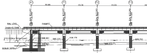  Thiết kế cầu OW8 – Độ cao số dặm thấp.