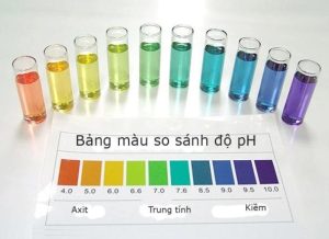 do-do-ph-bang-dung-dich